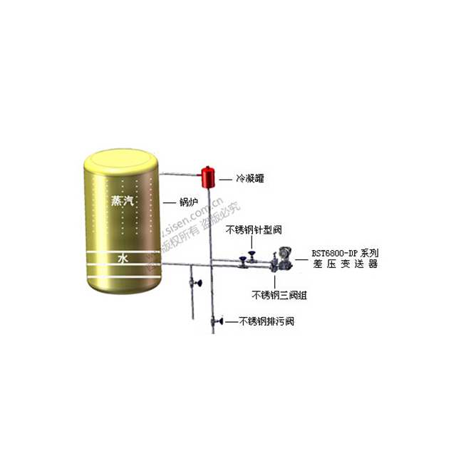 鍋爐汽包液位測(cè)量系統(tǒng)
