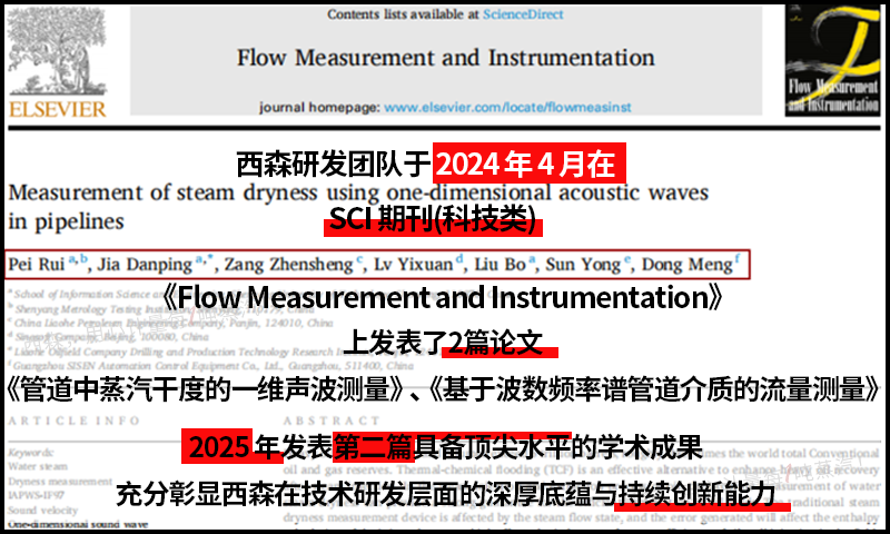 在SCI發(fā)表學術論文2篇，彰顯西森技術創(chuàng)新能力