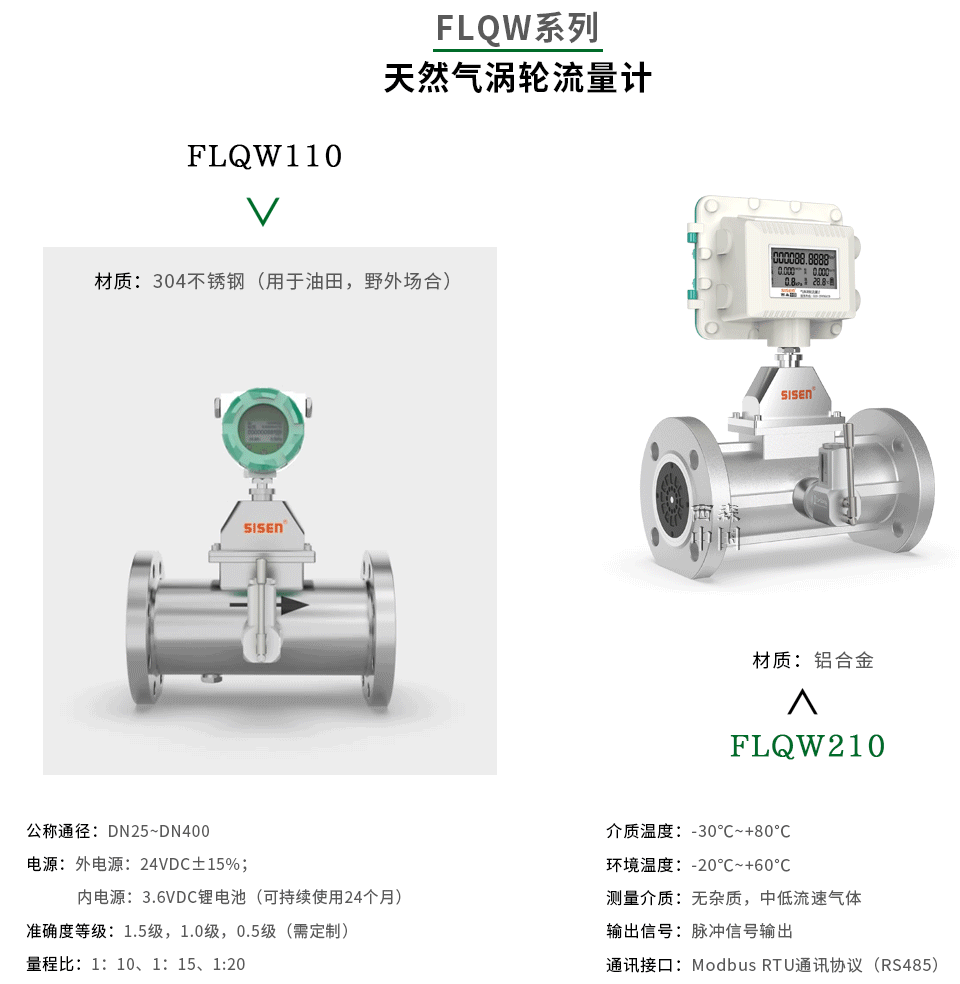 FLQW系列天然氣渦輪流量計-廠家